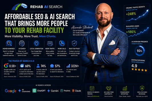 Affordable SEO companies for rehab facilities using Google rankings, AI search visibility, local SEO, and conversion strategy
