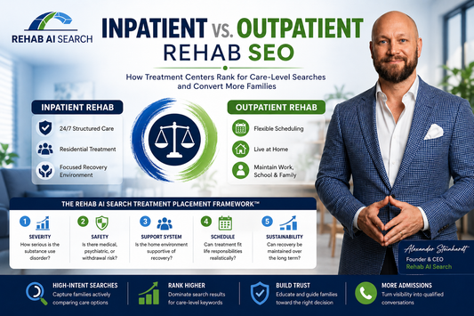 Inpatient vs outpatient Rehab SEO 