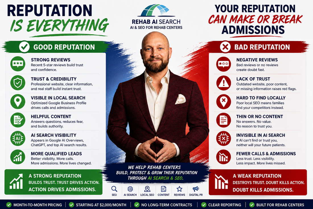 Rehab center reputation management strategy showing reviews, trust signals, SEO, AI search visibility, and treatment center growth
